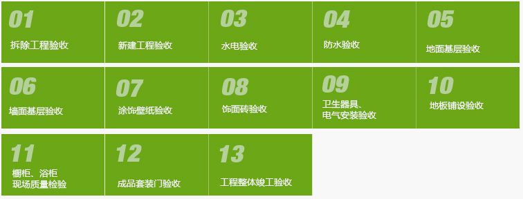 体验中心